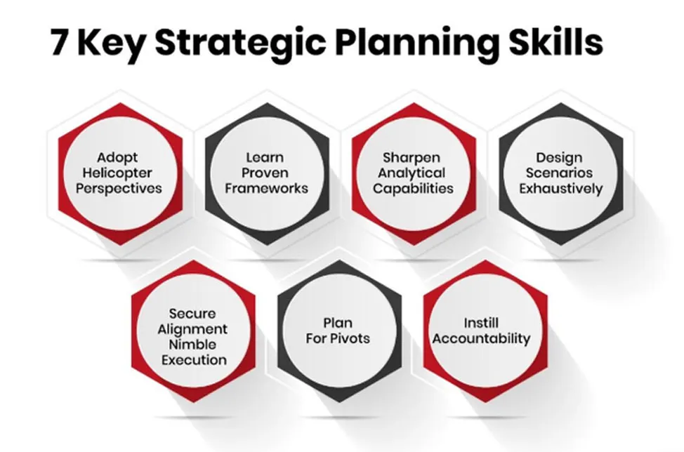 Konfliktmanagement Webinar